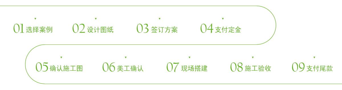 度特服務(wù)流程